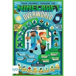 ABY style Plagát - Minecraft overworld