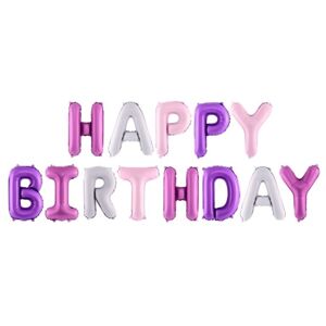 Balónik fóliový Nápis Happy Birthday pastelový